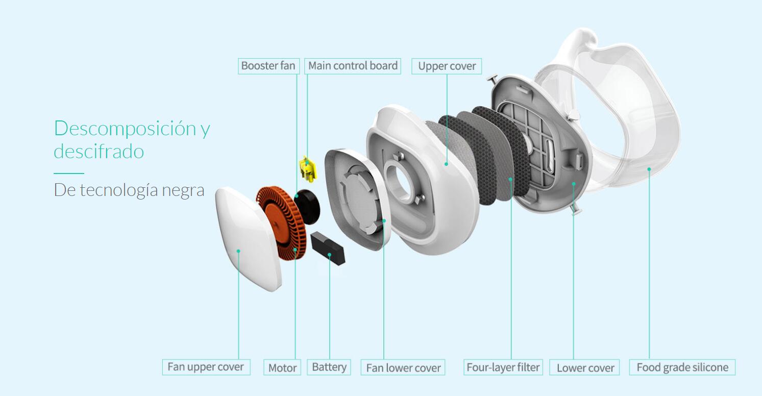 Airwheel F3 smart mask